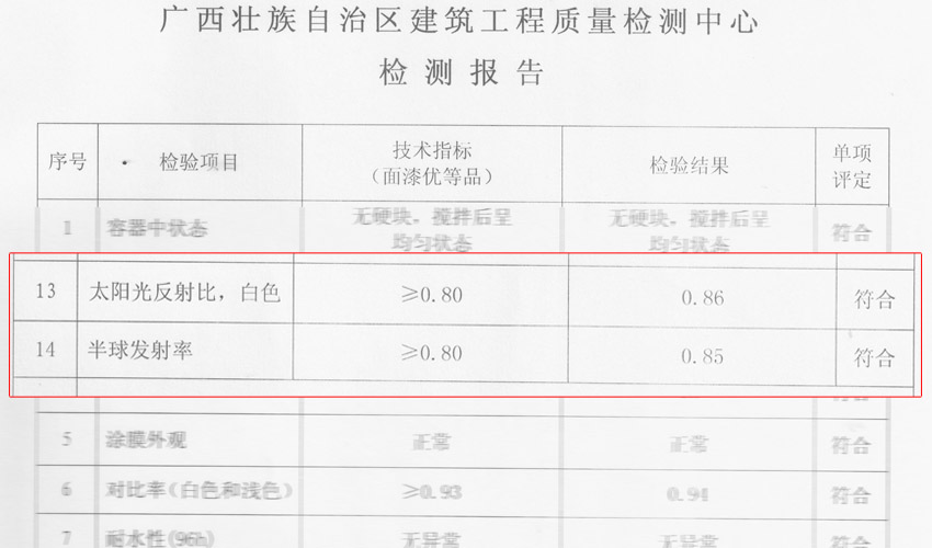 廣西太空隔熱防曬涂料檢測報告