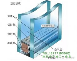 鄰居，太吵了？你知道所有這些隔音方法嗎？